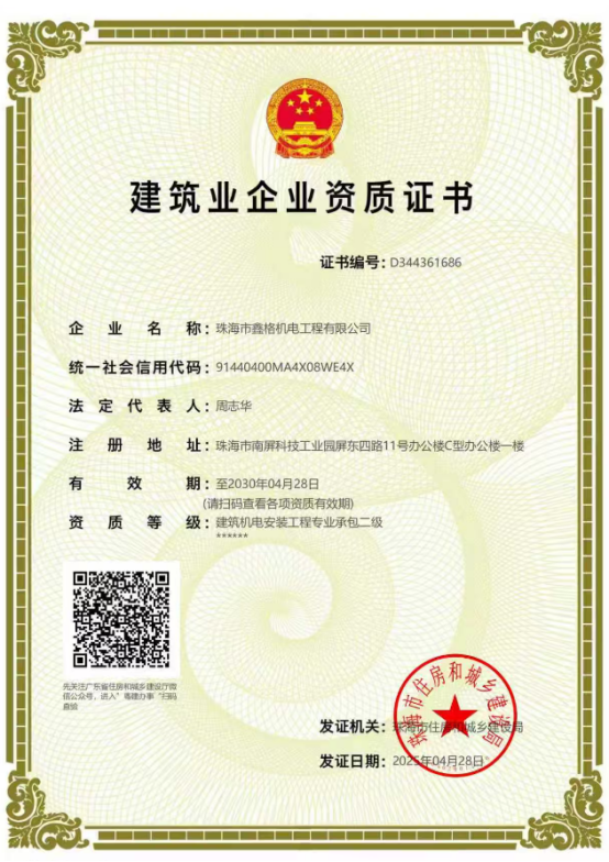 企业荣誉3